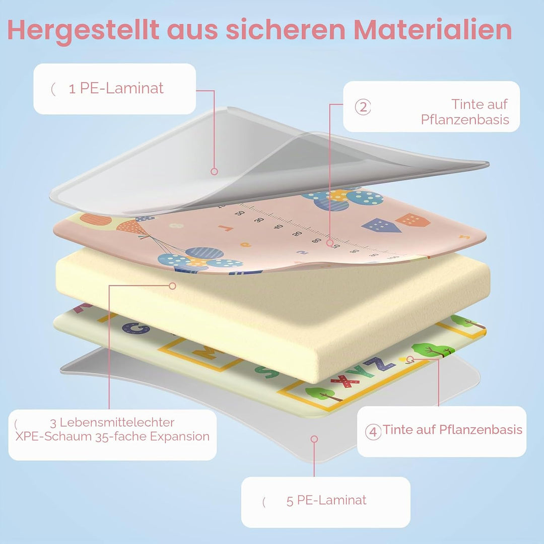 Krabbelmatte 180x120cm – Baby Spielmatte doppelseitig, Krabbeldecke aus XPE 1cm, faltbar, wasserdich