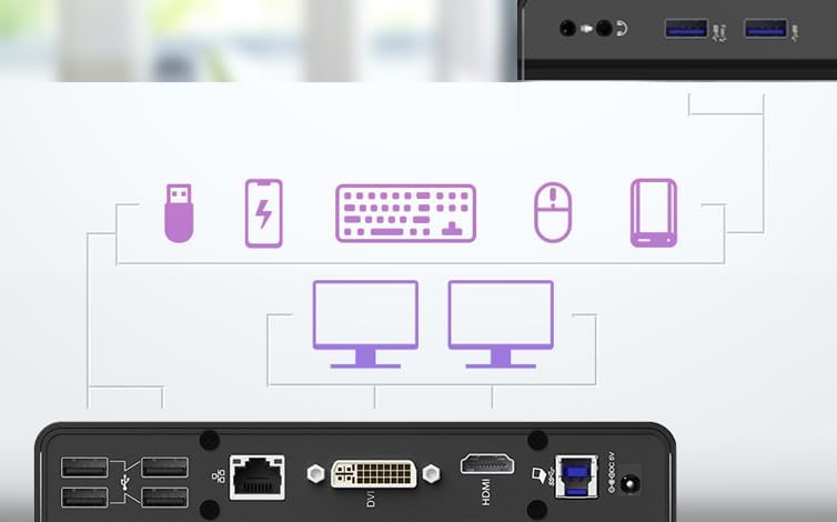 ICY BOX Laptop Docking Station (11-in-1) für 2 Monitore (1x HDMI & 1x DVI) mit USB 3.0, 6-fach USB H