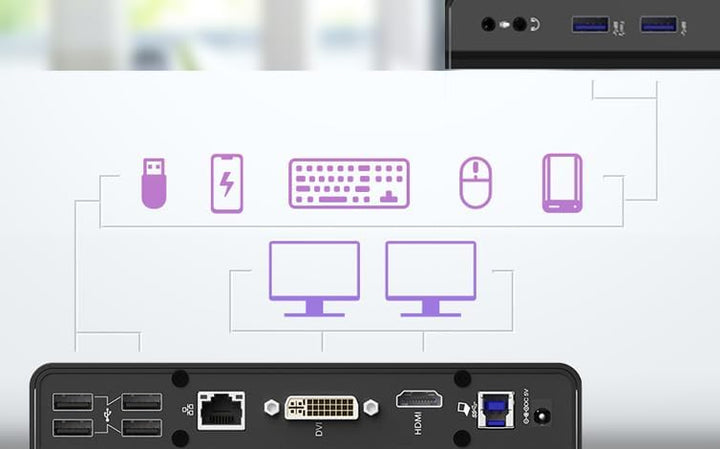 ICY BOX Laptop Docking Station (11-in-1) für 2 Monitore (1x HDMI & 1x DVI) mit USB 3.0, 6-fach USB H