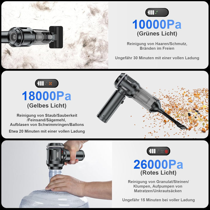 Handstaubsauger, 26000 Pa 4-In-1 Mini Staubsauger Akku Kabellos mit Digitalanzeige 1-Knopf-Selbstent