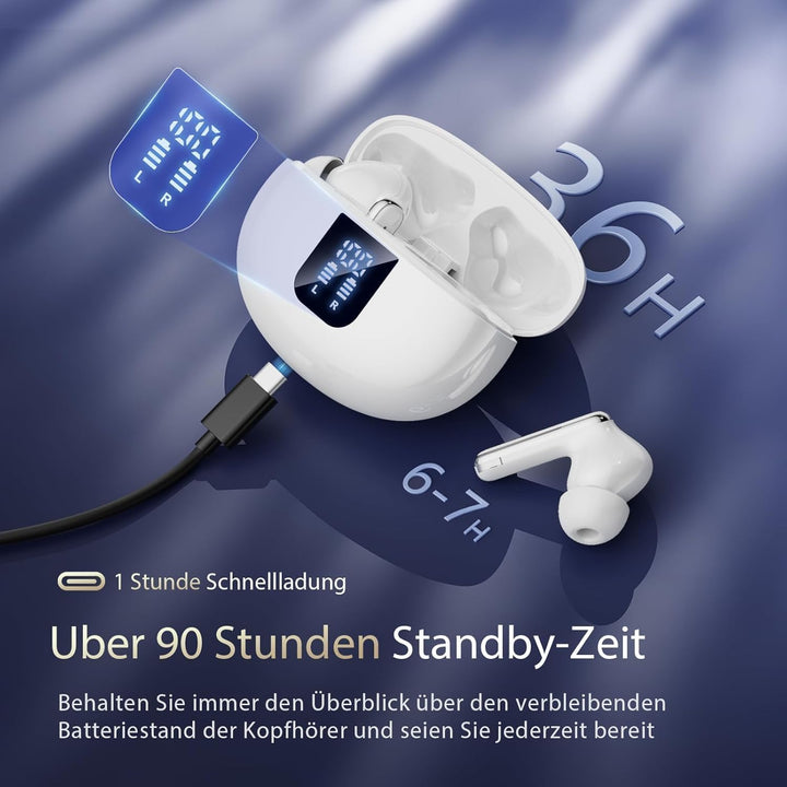 KI Übersetzer Kopfhörer Echtzeit 188 Sprachen, 4-in-1 Bluetooth 6.1 Übersetzungskopfhörer 36 Std Spi