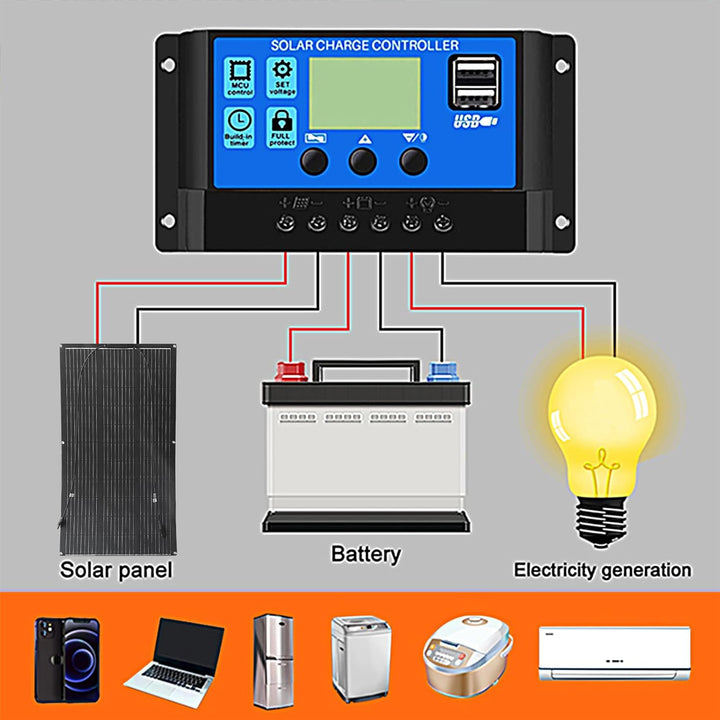 Aysolar 100 Watt 12 Volt Flexibel Solarpanel ETFE Monokristallin Solarmodul für 12V Batterien Marine