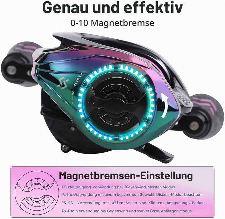 One Bass Angelrute und Angelrolle, Baitcasting-Kombination mit SuperPolymer-Griff, Schwarz 6'6"Mediu