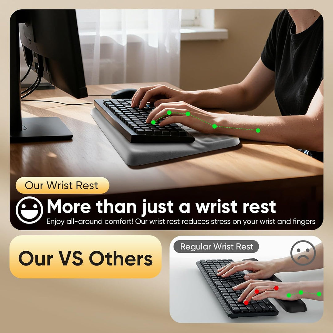 Handballenauflage Tastatur, Handstütze Tastatur Handauflage Ergonomisch, Memory-Schaum Rutschfest Ta