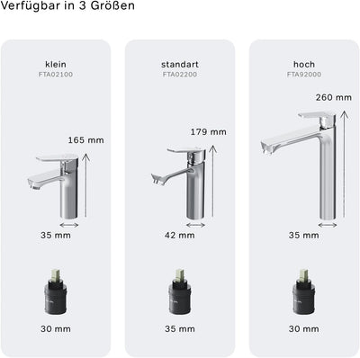 AM.PM Hit Waschtischarmatur mit Einhebelmischer, SoftMotion Keramikkartusche 30mm, Neoperl Aerator,