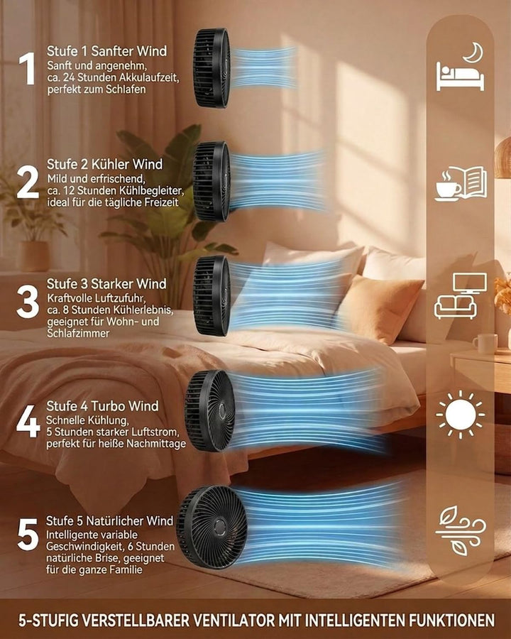 Leise 8" Tragbarer Standventilator mit Fernbedienung, 8000mAh Akku Aufladbar USB C Tischventilator,