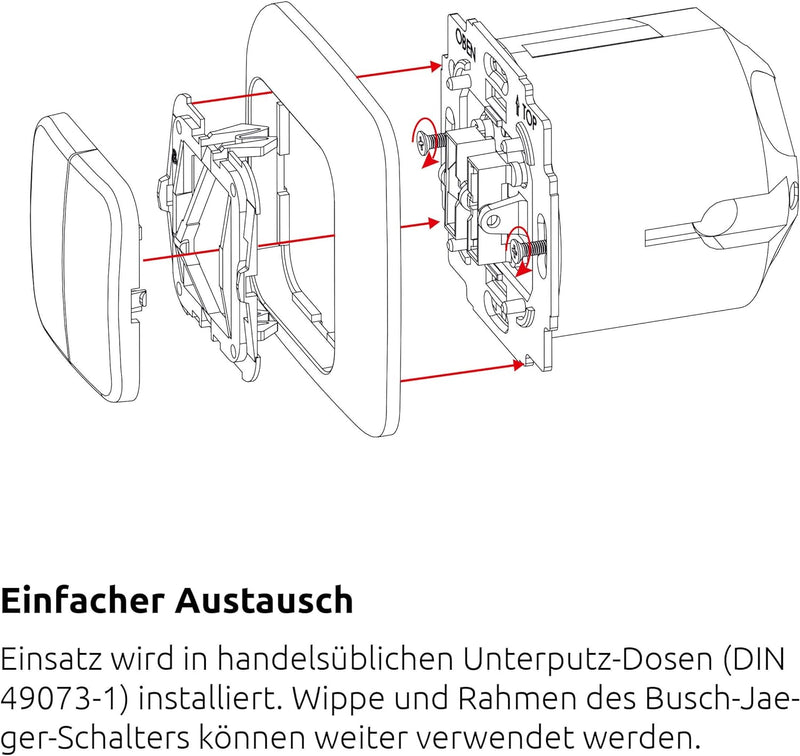 TechniSat Smart-Home Startpaket Rollladen BJ2 - Set mit Zentraleinheit 2 und 4-mal Unterputz Rolllad