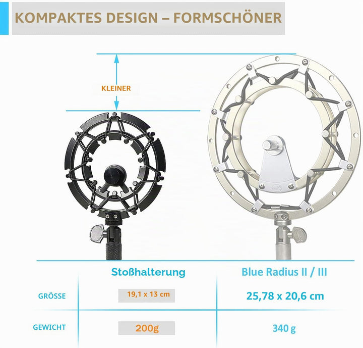 MV7 Shock Mount Mikrofon Reduziert Vibrations Geräusche Passend zum Mikrofonständer Passend für Shur