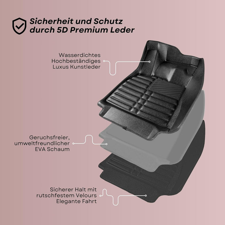 fussmattenprofi.com Fussmatten Auto Set für Mercedes C-Klasse (W204) Fussmatten Baujahr 2007-2014 I