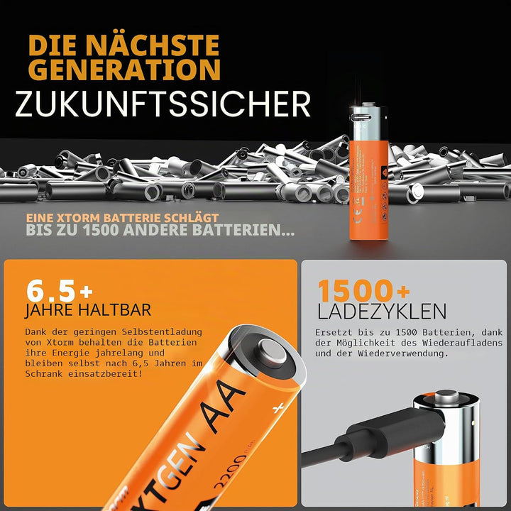 Xtorm NextGen AA Batterien Wiederaufladbar mit USB-C - 4 Pack