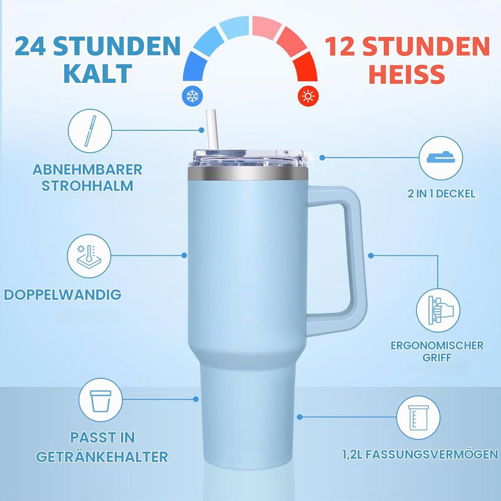 Thermobecher mit 2-in-1-Deckel 1180ML, Kaffeebecher to go Thermo, Trinkbecher mit Deckel und Strohha