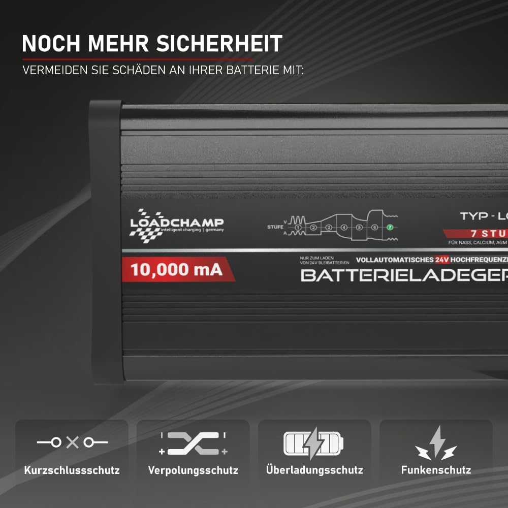 Loadchamp Automatik Batterie Akku Ladegerät 10A 24V Batterieladegerät, 10A 24V