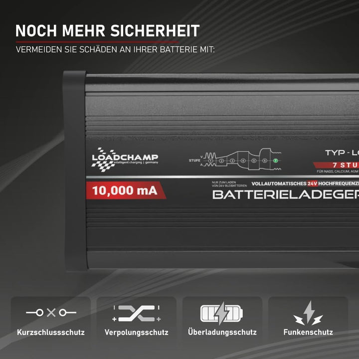 Loadchamp Automatik Batterie Akku Ladegerät 10A 24V Batterieladegerät, 10A 24V