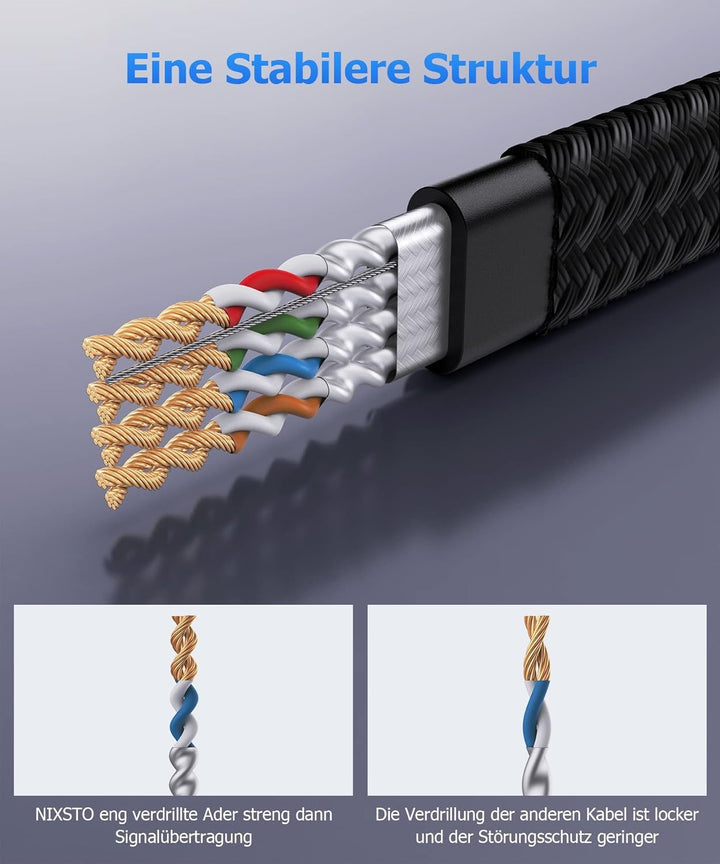 Nixsto Ethernet Kabel 25M, Cat 8 40Gbps 2000MHz Hochgeschwindigkeits Netzwerkkabel, Lang RJ45 Gigabi