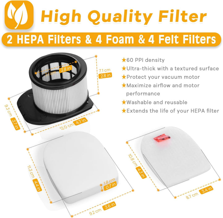 Ersatzfilter IZ400 IZ420 für Shark Stratos DuoClean schnurlosen Stabstaubsauger IZ400EU IZ400EUT IZ4