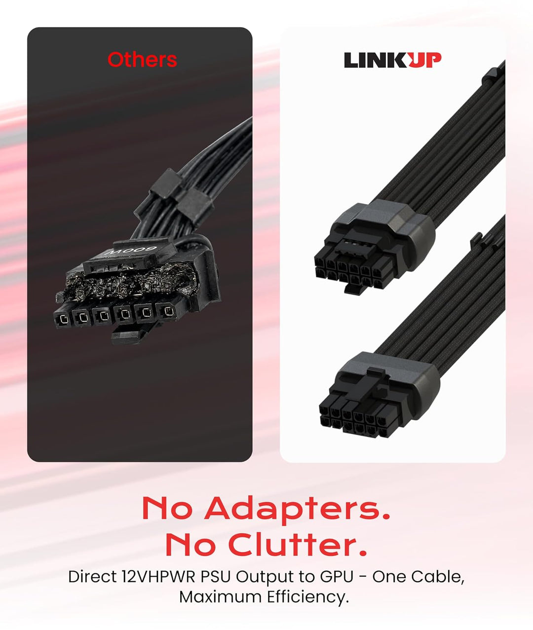 LINKUP - AVA 600W PCIE 5.0 16Pin (12+4) Hochstrom-Netzkabel┃Gepresster &amp; gelöteter Typ 16AWG ummante