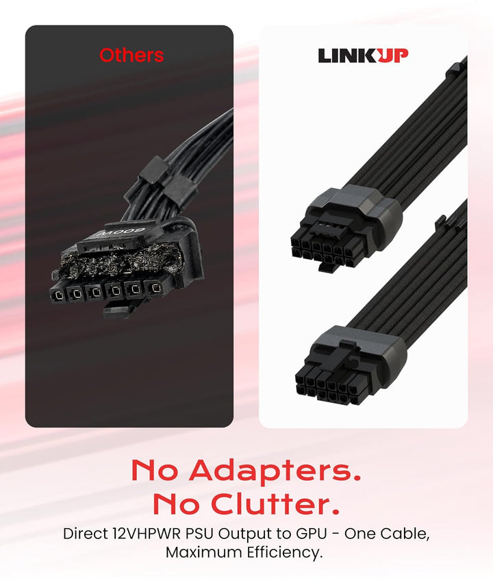 LINKUP - AVA 600W PCIE 5.0 16Pin (12+4) Hochstrom-Netzkabel┃Gepresster &amp; gelöteter Typ 16AWG ummante