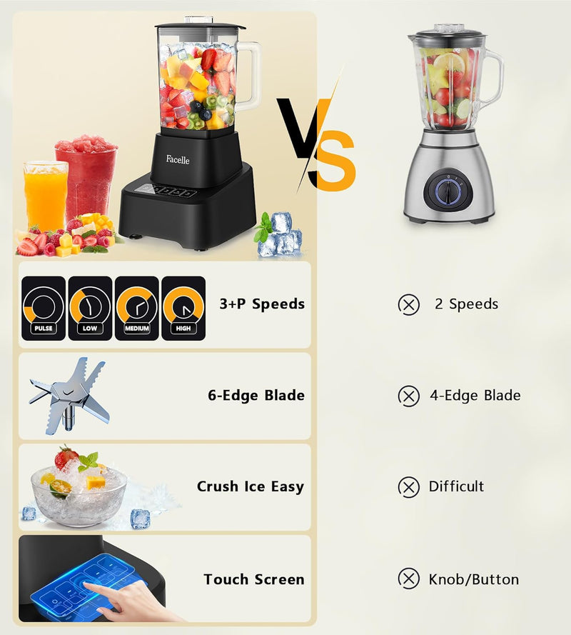 Standmixer, Facelle Mixer Smoothie Maker für Smoothies und Shakes, 1,6L Glasmixer mit Touchscreen 3+
