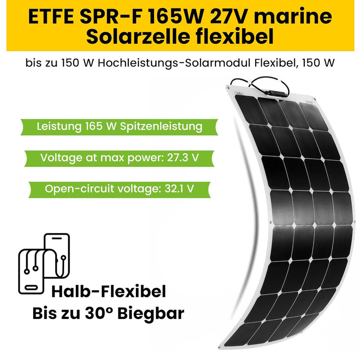 Offgridtec® ETFE 165W 12V Semiflexibles Solarmodul BackContact Hochleistungszellen 160W, 160W