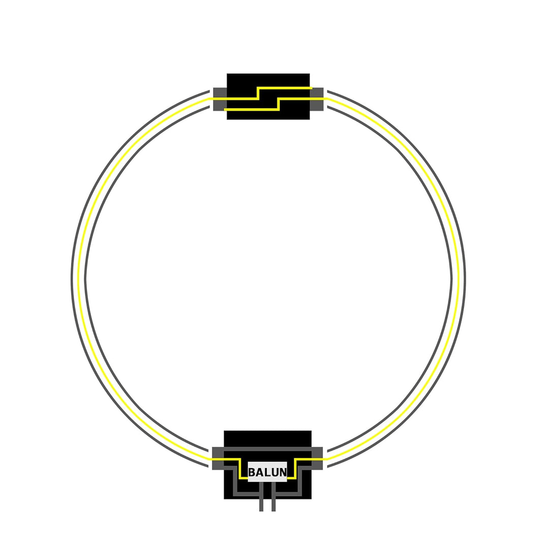 YouLoop Portable Passive Magnetik Loop Antenne für HF und VHF (ORIGINAL) Kompatibel für AIRSPY/RTL-S