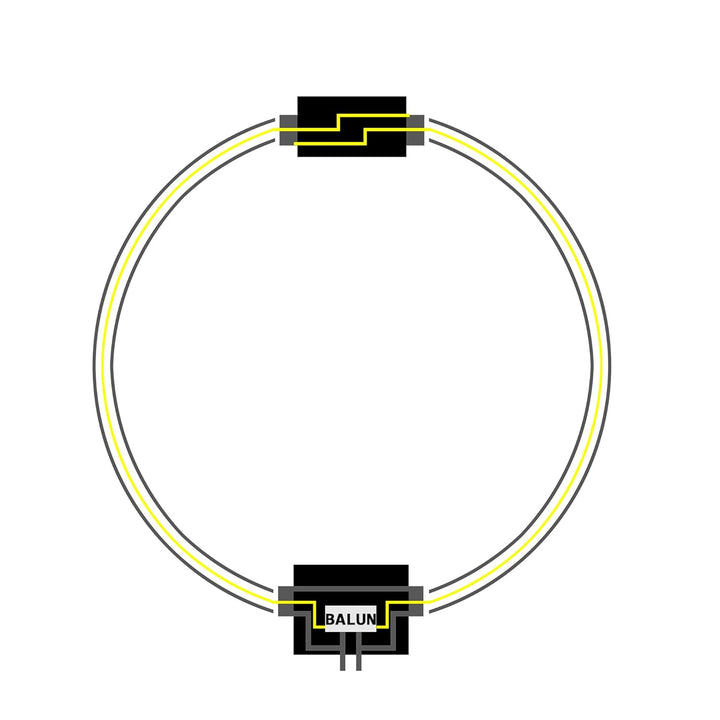 YouLoop Portable Passive Magnetik Loop Antenne für HF und VHF (ORIGINAL) Kompatibel für AIRSPY/RTL-S