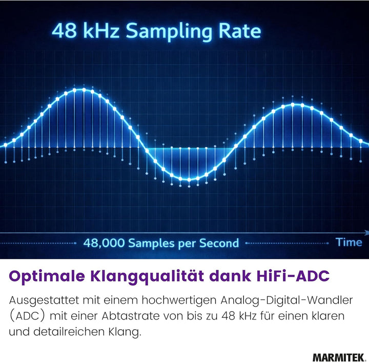 Digital Analog Wandler Audio - Connect AD12 - Konvertieren Sie Ihr analoges Audiosignal in ein digit