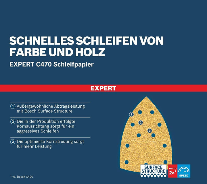 Bosch 50x EXPERT C470 Schleifpapier mit 11 Löchern (für Farbe auf Holz, Hartholz, Ø 102x62 mm, Körnu
