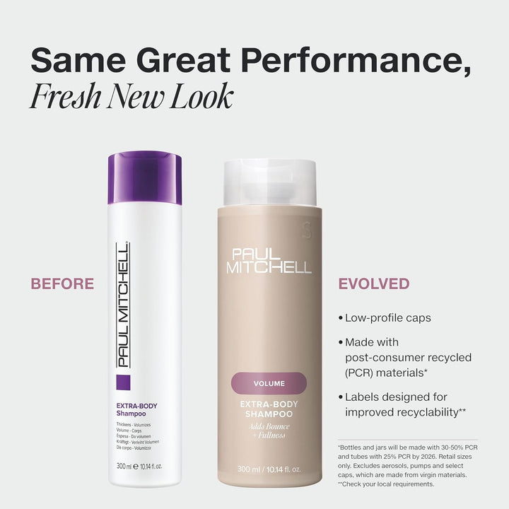 Paul Mitchell Extra-Body Shampoo - Volumen-Shampoo für normales bis feines Haar, stärkende Hair-Care