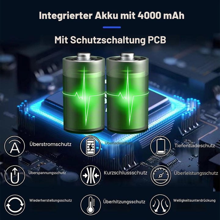 3W Solarpanel mit eingebautem 4000mAh Akku, Micro-USB-Anschluss, IP65, 4m Ladekabel, perfekte Kompat