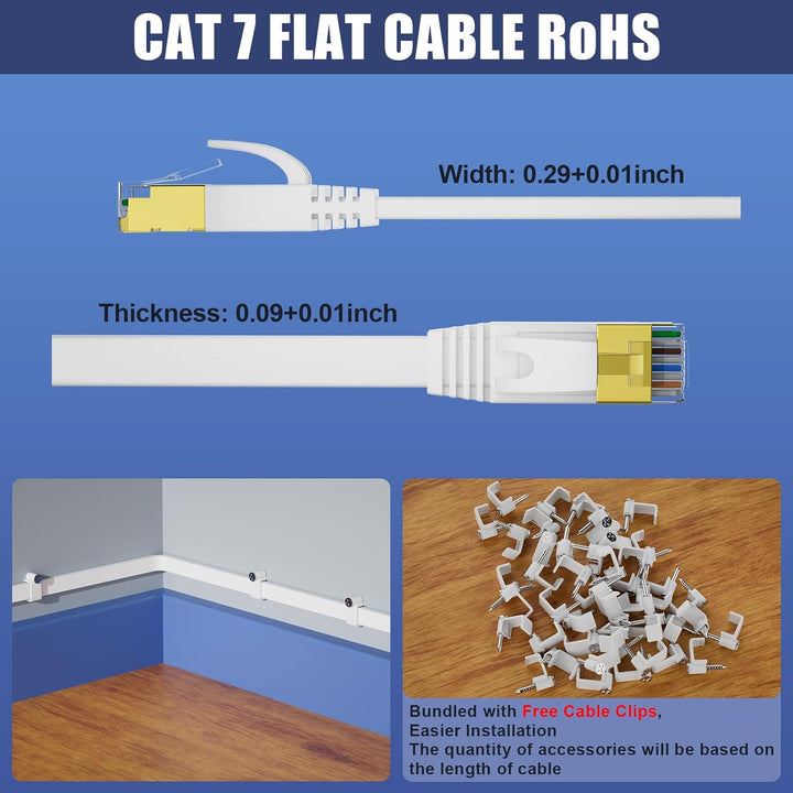 LAN Kabel 40 meter, Cat 7 Netzwerkkabel 40m Flach Ethernet Kabel Outdoor Indoor, Lang Schirmung Hoch