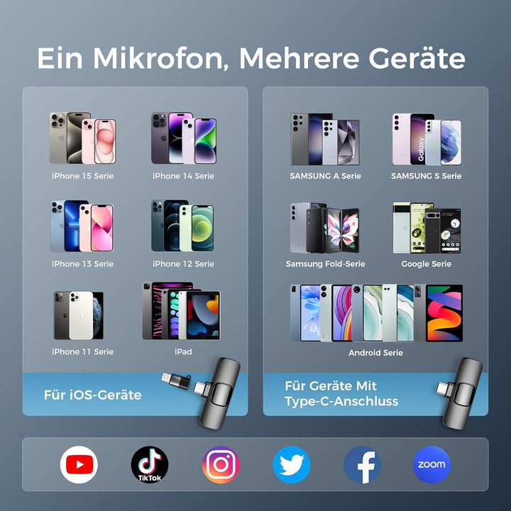 YRF Kabelloses Lavalier Mikrofon für iPhone, Mikrofon handy, mini Mikrofon, USB C/Lightning Mikrofon