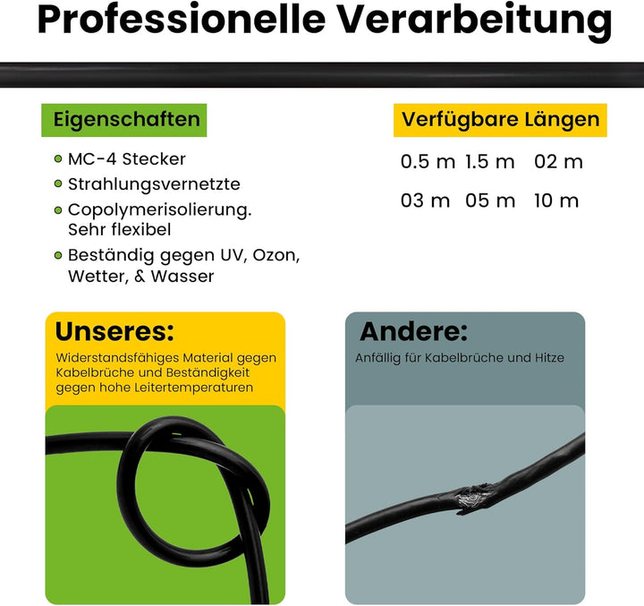 Offgridtec© Solarkabel 10m 6mm² MC-4-Verbindungskabel Stecker/Buchse Verlängerung, 10m