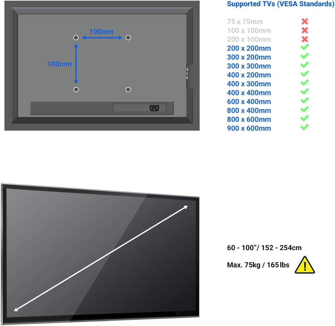 deleyCON Universal TV Wandhalterung 60"-100" Zoll (152-254cm) Neigbar - 75Kg - bis VESA 900x600 - Pl