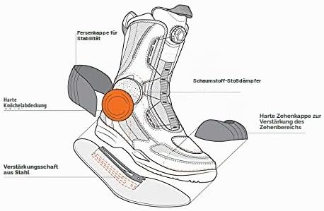SHIMA STRATO Motorradstiefel Herren und Damen - Motorrad Wasserdicht Stiefel Tourenstiefel Schuhe Mä