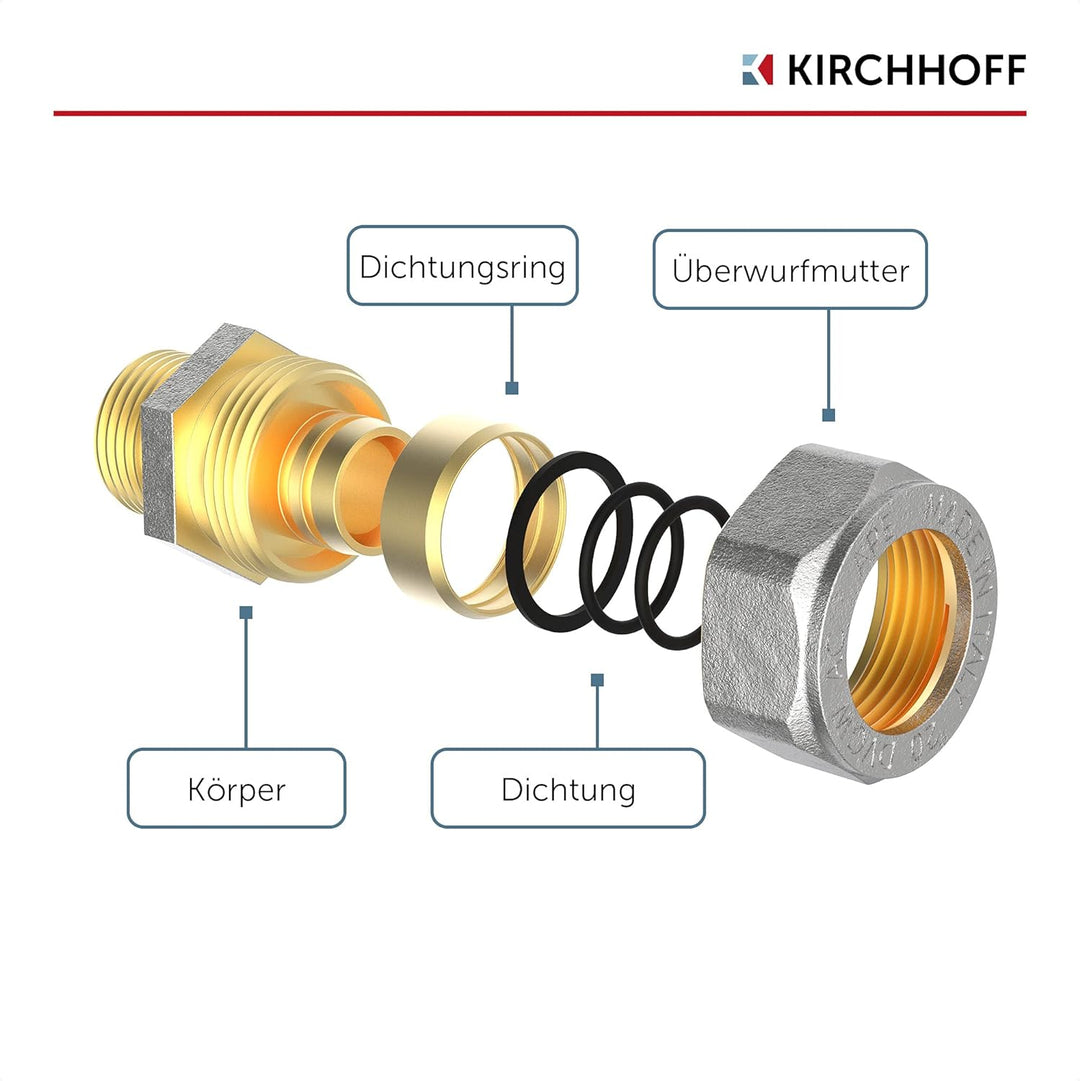 KIRCHHOFF | MSVR Rohr | 5er Set | Klemmringverschraubung 20 mm x 1/2" | Aluverbundrohr | für Heizung