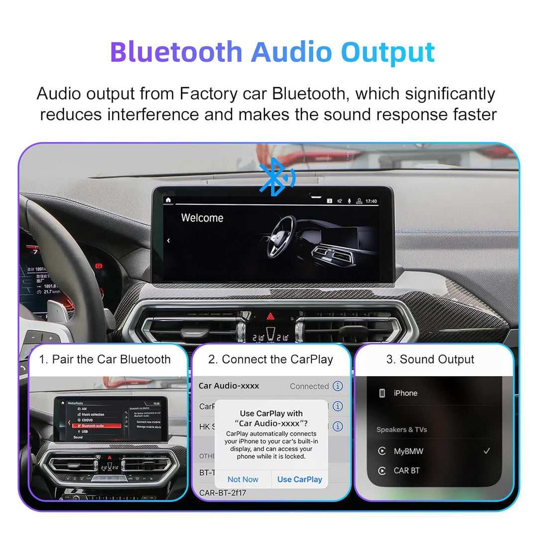 EZoneTronics Wireless CarPlay & Android Auto Retrofit Kit Decoder Box für BMW mit EVO MGU ID5 ID6 ID