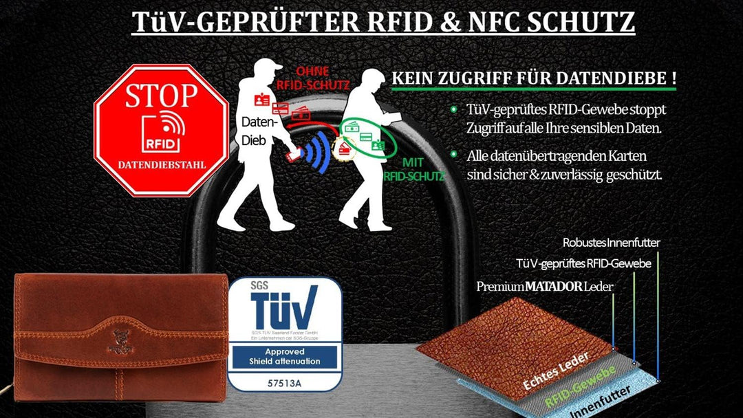 MATADOR Geldbörse Damen Echtleder TüV Geprüfter RFID Schutz | Portemonnaie Damen Gross | Brieftasche