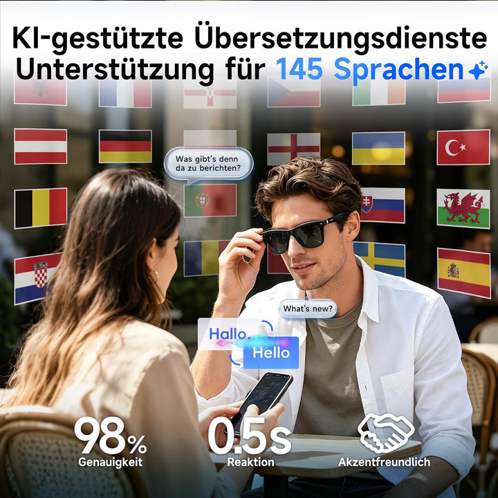 GetD KI-Brillen für Herren &amp; Dam (Blau)