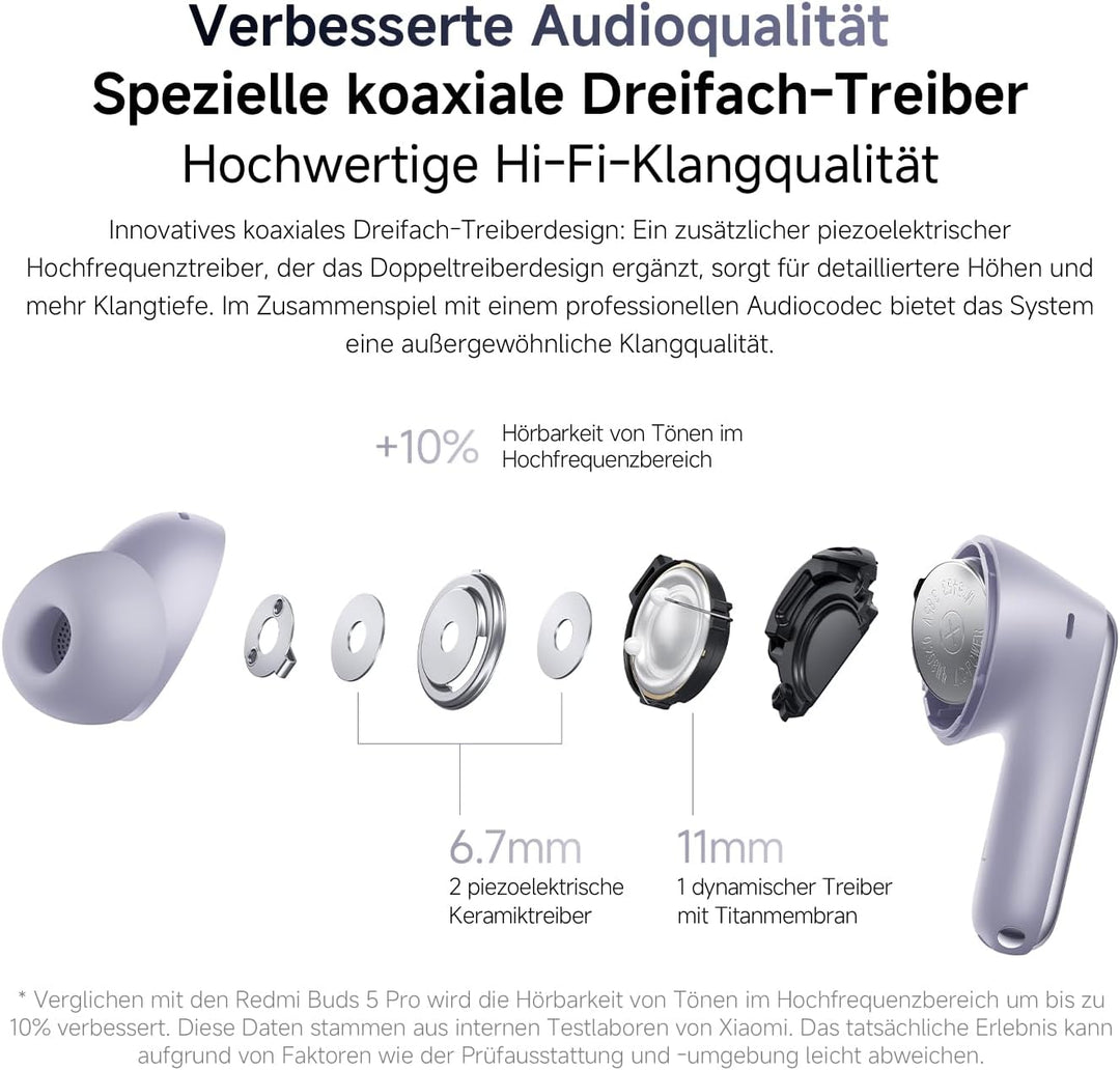 XIAOMI Redmi Buds 6 Pro Purple - 36h Akkulaufzeit, Triple-Treiber Hi-Fi Klang, 55dB ANC, 20 ANC-Leve