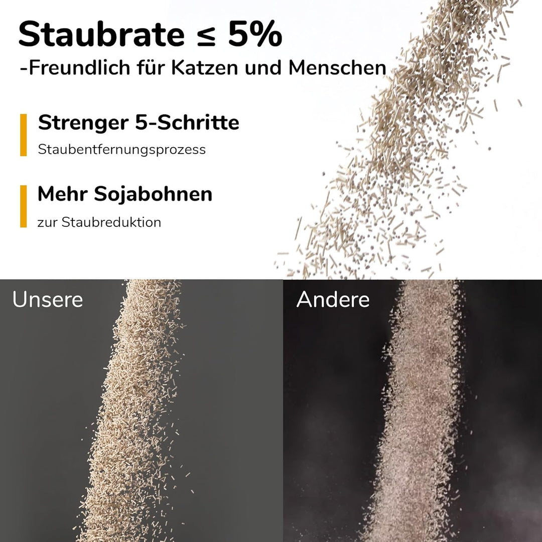 FUKUMARU Tofu Katzenstreu 10.8kg - Klumpende Katzenstreu, Tofu und Bentonit Katzenstreu, staubfrei u
