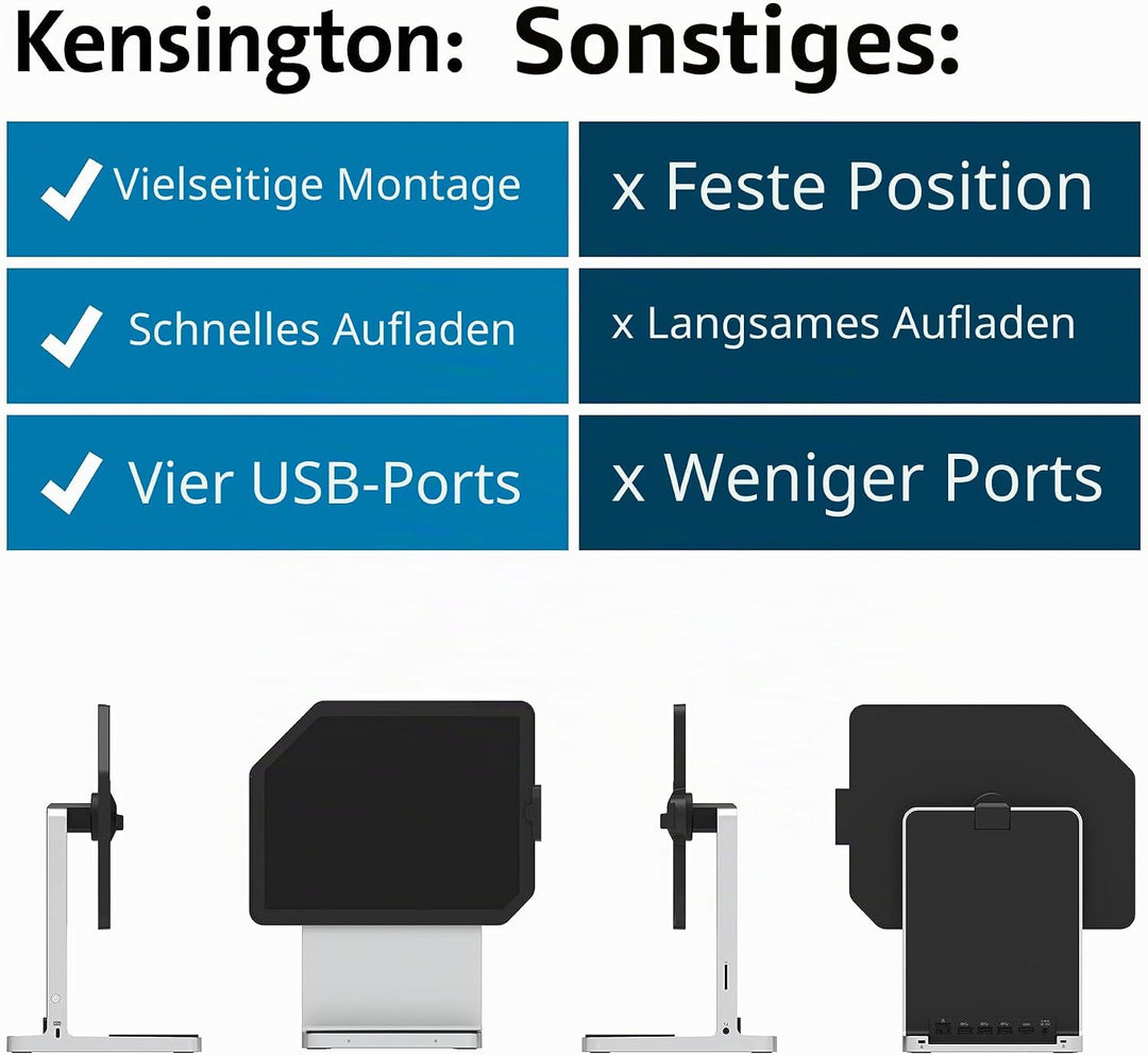 Kensington StudioDock iPad Pro Stand - Verstellbare Tablet-Halterung für iPad Pro 11 und iPad Air 20