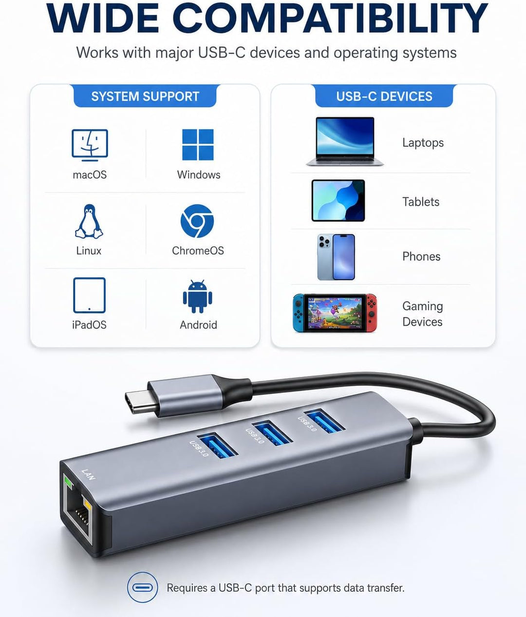 USB C auf Ethernet Adapter,ABLEWE Aluminium 4 in 1 USB C zu RJ45 1000Mbps Ethernet LAN Netzwerkadapt