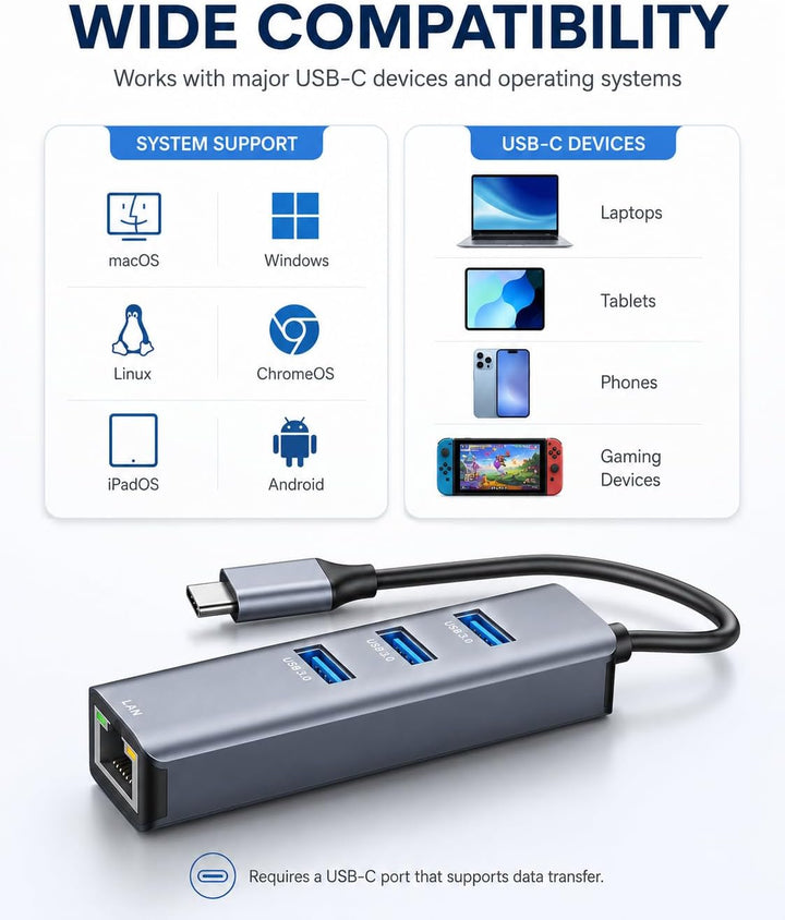 USB C auf Ethernet Adapter,ABLEWE Aluminium 4 in 1 USB C zu RJ45 1000Mbps Ethernet LAN Netzwerkadapt