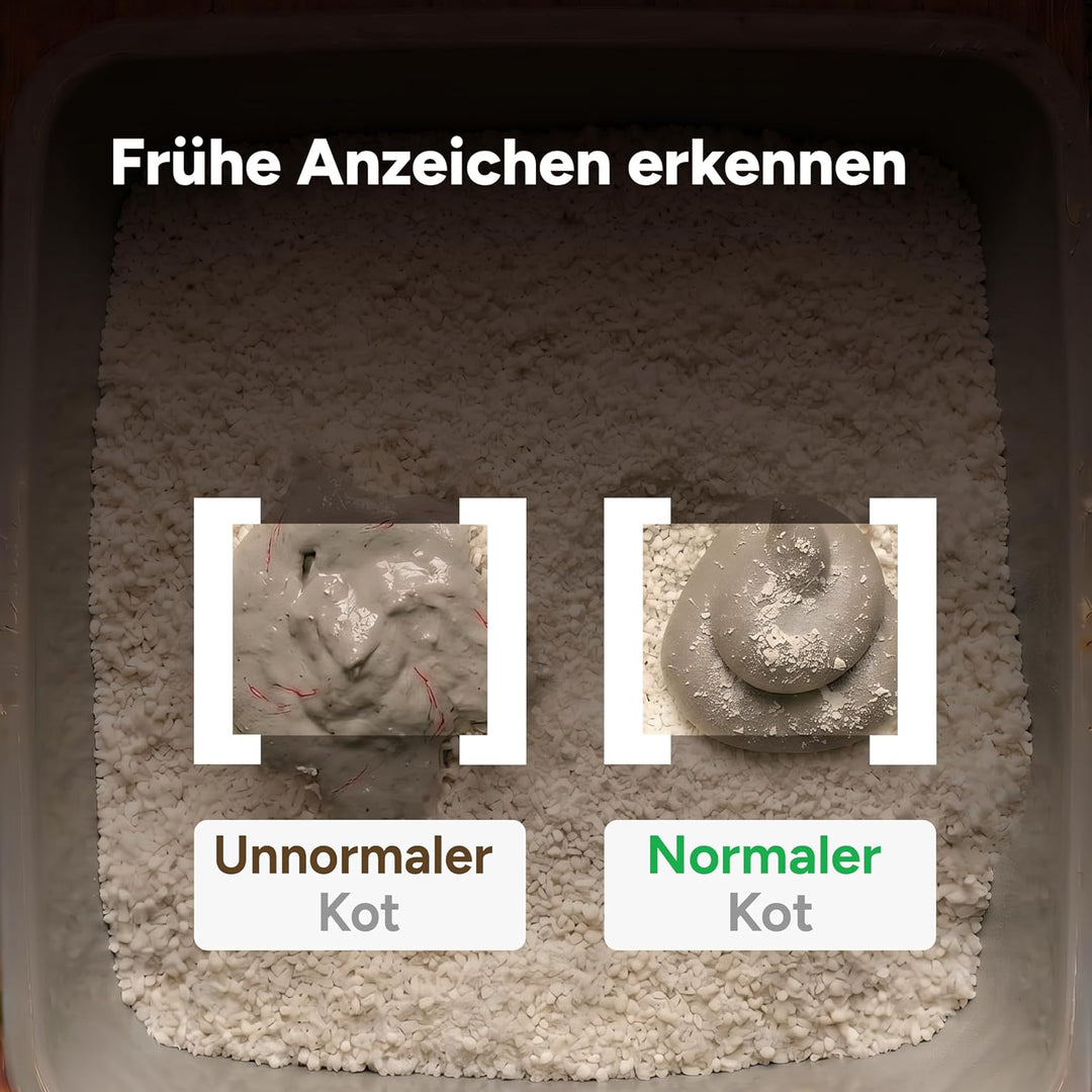 LitterLens Katzenklo Kamera mit App, KI Gesundheitsüberwachung &amp; Warnungen, Urin- und KOT-Tracking,