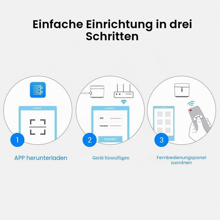 Broadlink - RM4 Mini - Universelle IR-Audio-Video-Fernbedienung, Smart Home WLAN Remote-Hub, kompati