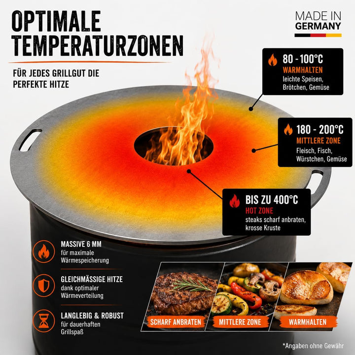 Terma Feuerplatte Durchm. 100 cm + Fassauflage, Grillplatte, Plancha Stärke 6 mm, Grillring, Feuerri