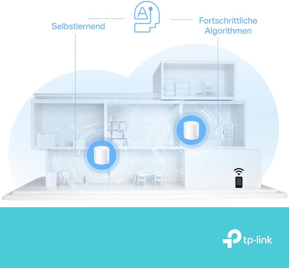 TP-Link Deco X1500 Mesh WLAN Set (2 Pack), Wi-Fi 6 AX1500 Dual Band Router & Repeater, 2X Gigabit Po