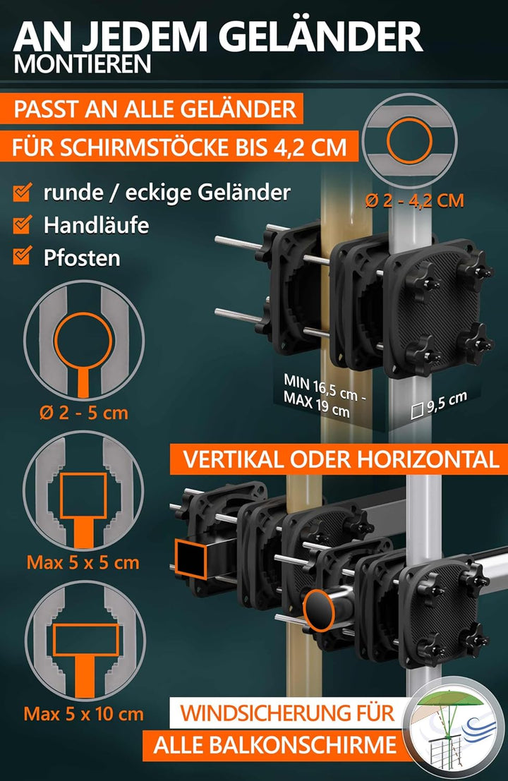 4smile 2 x Sonnenschirmhalter Balkongeländer SunnyGuy 2.0 mit Windsicherung, schwarz Stabiler univer