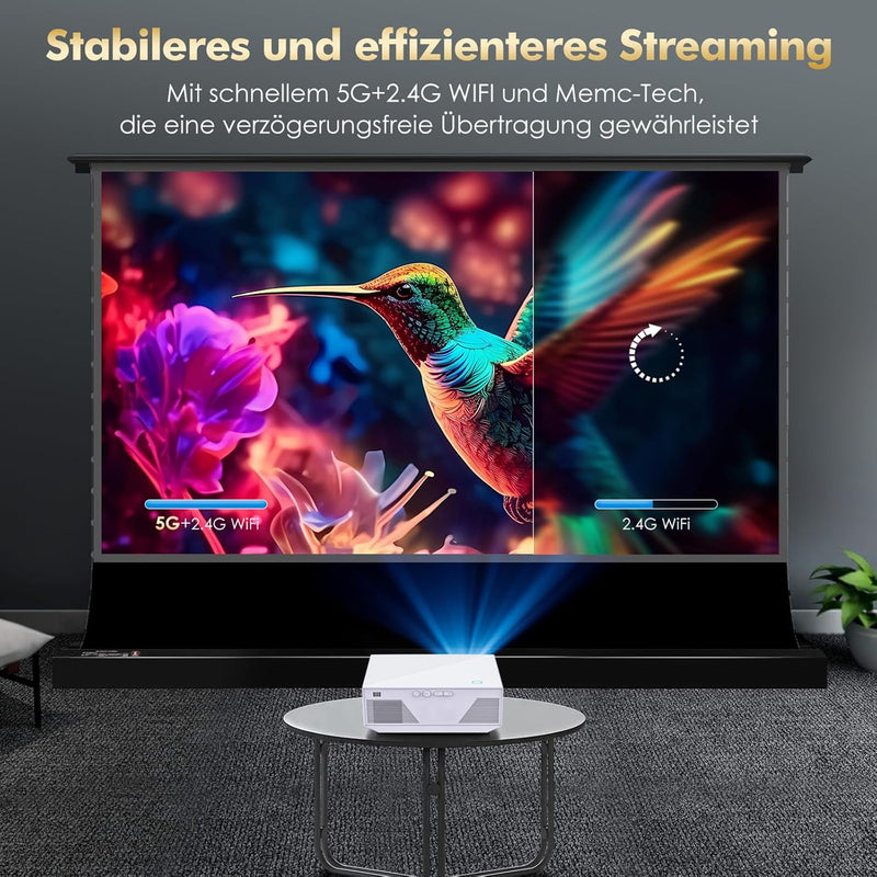 ZDK Neuer Beamer 2024 Full HD 1080P,4K-Unterstützung 5G WiFi projektor mit 20000 Lumen für Heimkino