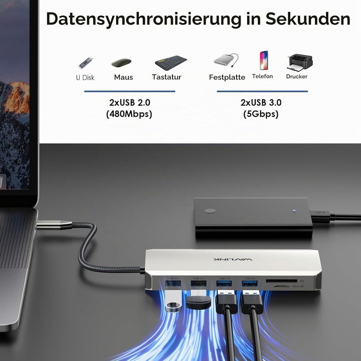 WAVLINK 12-in-1 USB C Docking Station, Dual HDMI Dockingstation USB C, Multiport-Adapter mit 4K Dual
